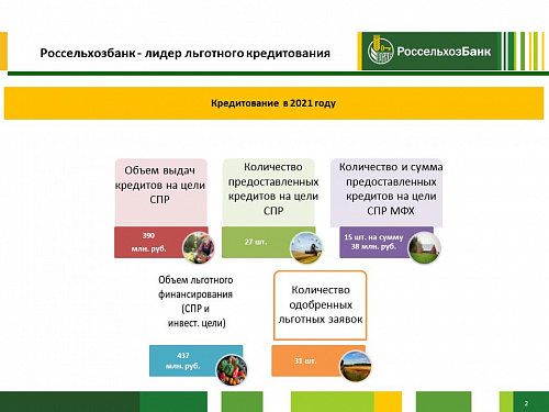 Россельхоз банк предлагает специальные программы поддержки для сельхозтоваропроизводителей